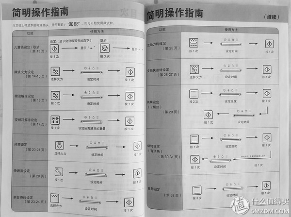 松下微波炉烤箱一体机做蛋糕,松下微波炉烤箱