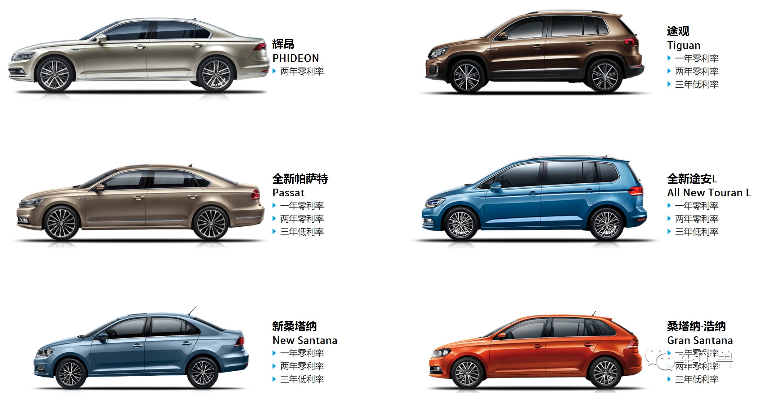 如何在购车的时候，顺道从金融机构身上薅点羊毛？