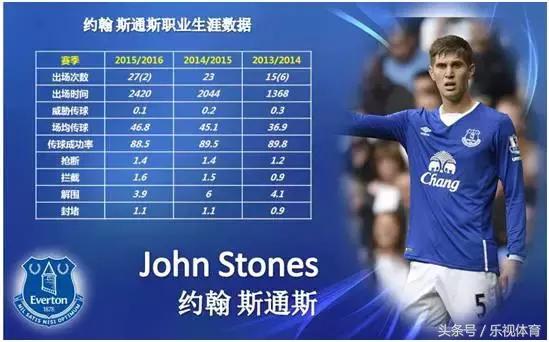 英超户口本什么意思,英超户口本值多少钱