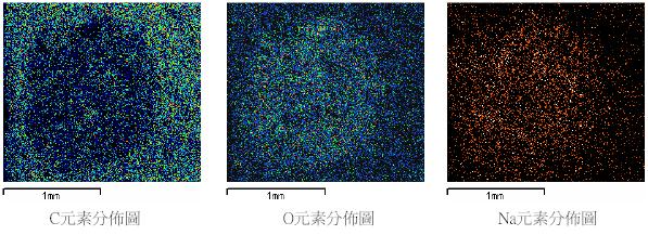 印刷模糊原因分析,印刷色差异常解决方法