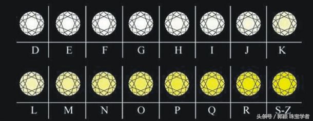 钻石如何挑选性价比最高的,钻石挑选攻略经验