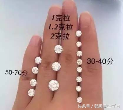 钻石如何挑选性价比最高的,钻石挑选攻略经验