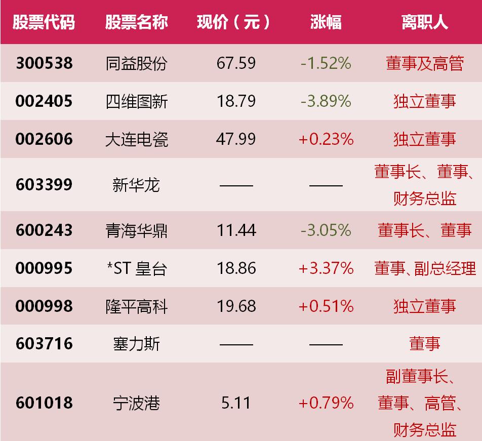 财联社1月16日午间涨停分析,1月14日涨停股一览图