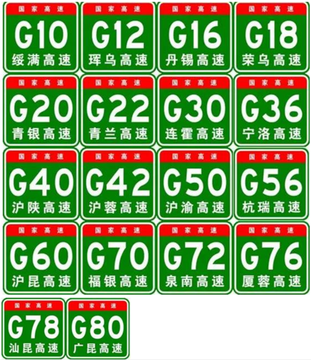 一张图看懂高速公路编号及名称,中国高速公路编号大全语音