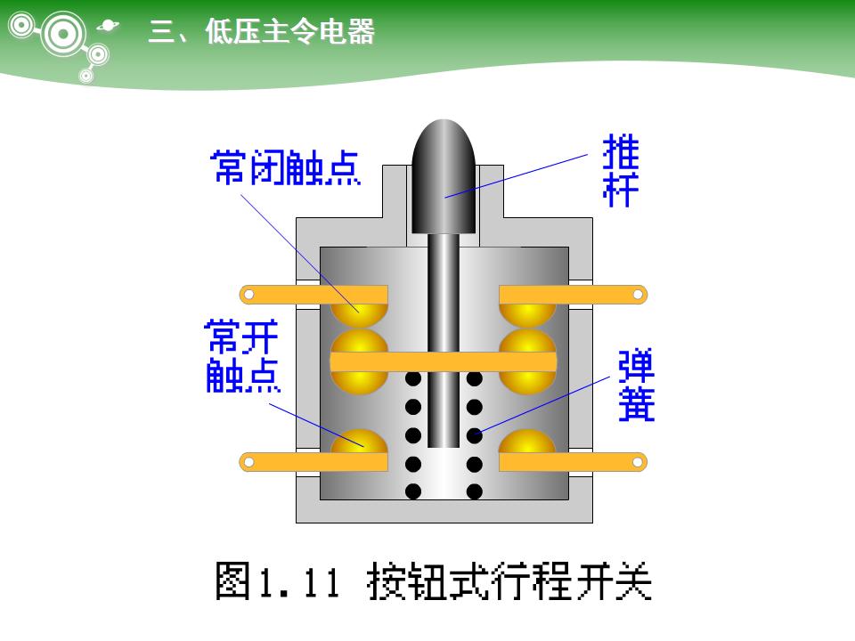 电气元件大全及图形符号,常用电气元件名称及用途