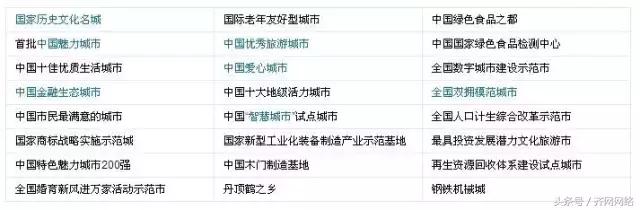 齐齐哈尔一个小城市,齐齐哈尔是一座怎样的城市