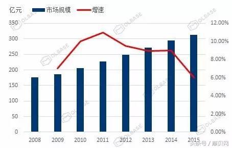 云南白药是国药集团的吗,云南白药是国营还是私营
