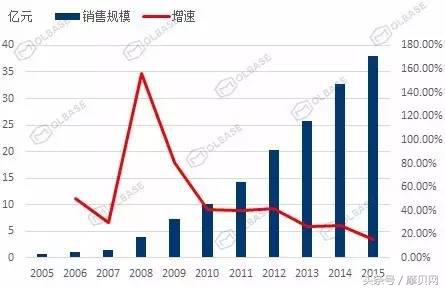 云南白药是国药集团的吗,云南白药是国营还是私营