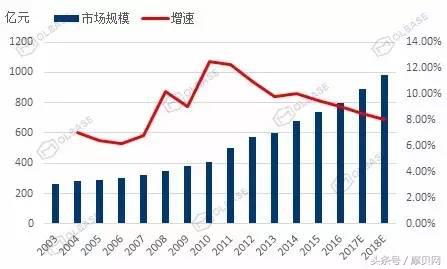 云南白药是国药集团的吗,云南白药是国营还是私营