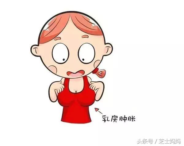 母乳喂养常见问题和解决方法,母乳喂养皲裂表现