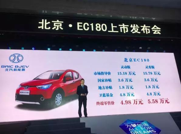 17年北汽ec180新能源还能值多少钱,北汽新能源EC180价格