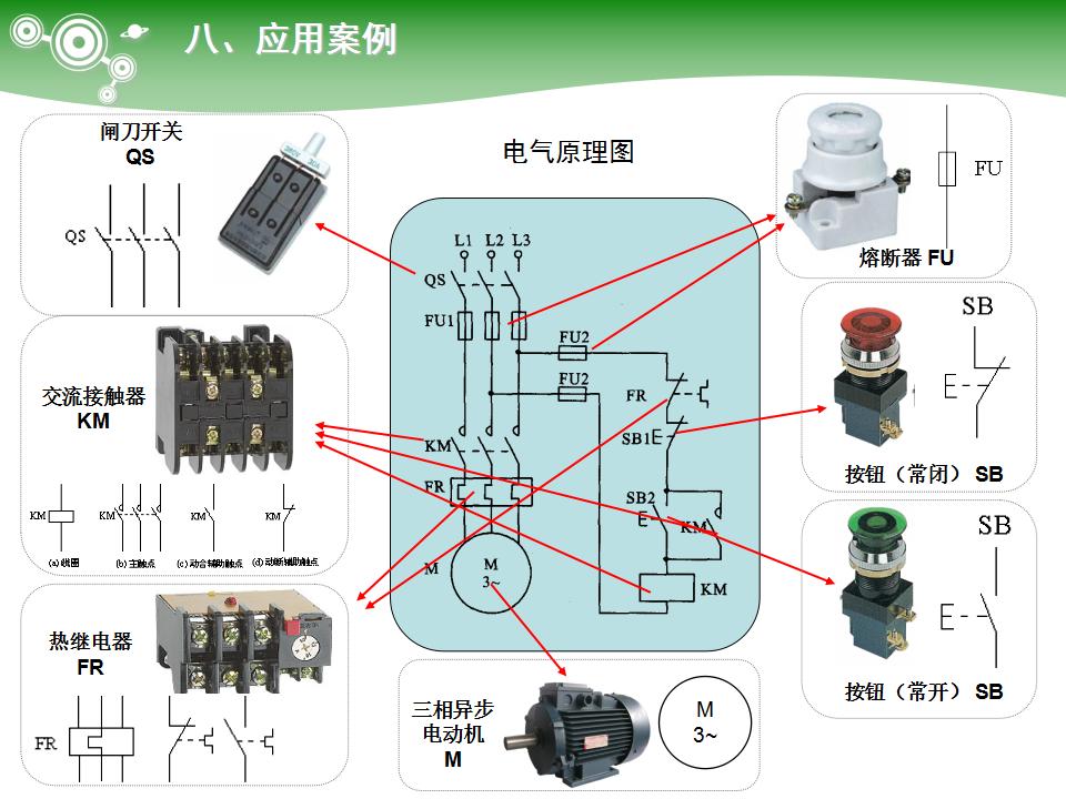 电气元件大全及图形符号,常用电气元件名称及用途