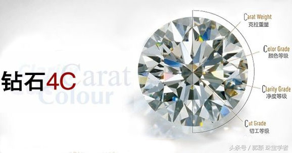 钻石如何挑选性价比最高的,钻石挑选攻略经验
