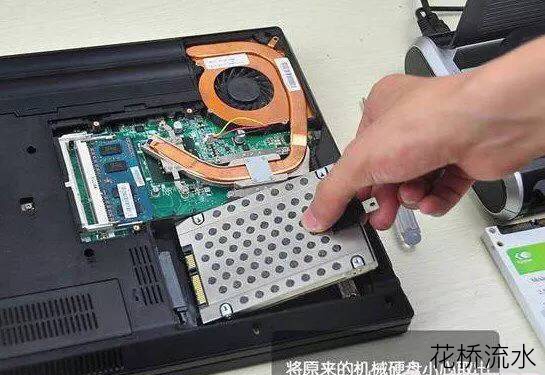 笔记本换固态教程,苹果笔记本换固态硬盘