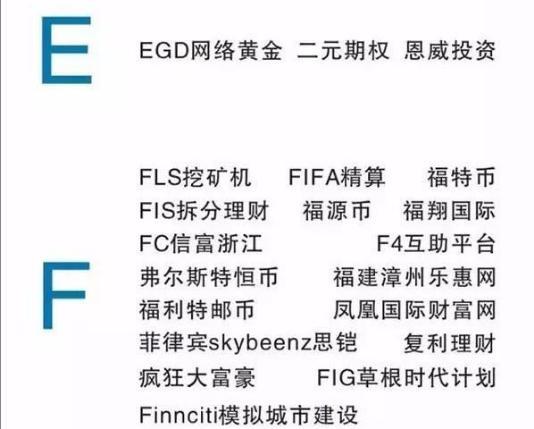 mmm资金盘案件,mmm资金盘揭秘