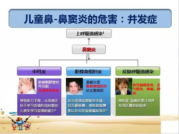 咳嗽咳痰反复发烧,宝宝反复咳嗽咳痰