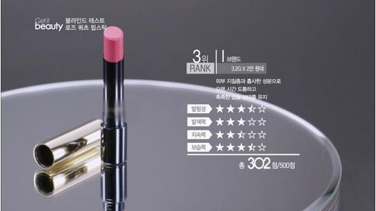 《GetitBeauty》年度评选5款玫瑰粉色口红最强者