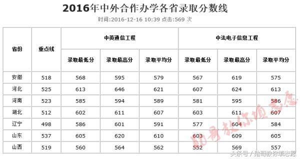 中国第一所工程技术学校：西安电子科技大学全解读