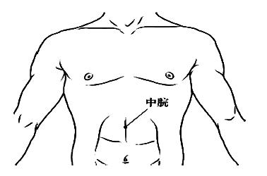 按哪个穴位可以缓解酒后头疼,按摩哪个穴位可以缓解酒后难受