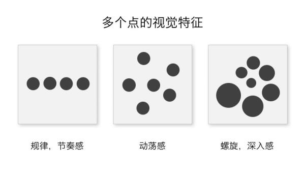 平面构成的平面是什么意思,统一与变化的平面构成作业