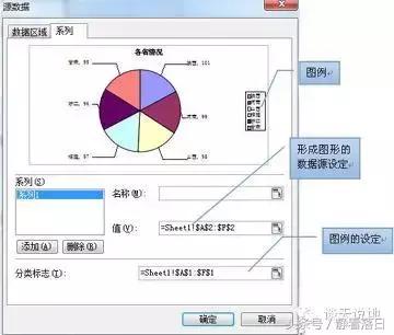Excel,wps表格）学习帖（一）常用操作
