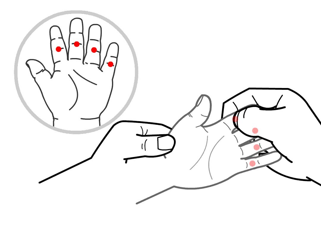 宝宝积食有效解决方法,宝宝积食要怎么办才能最快最有效