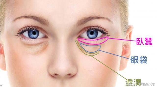 死心吧，再神奇的护肤品也救不了……（一）