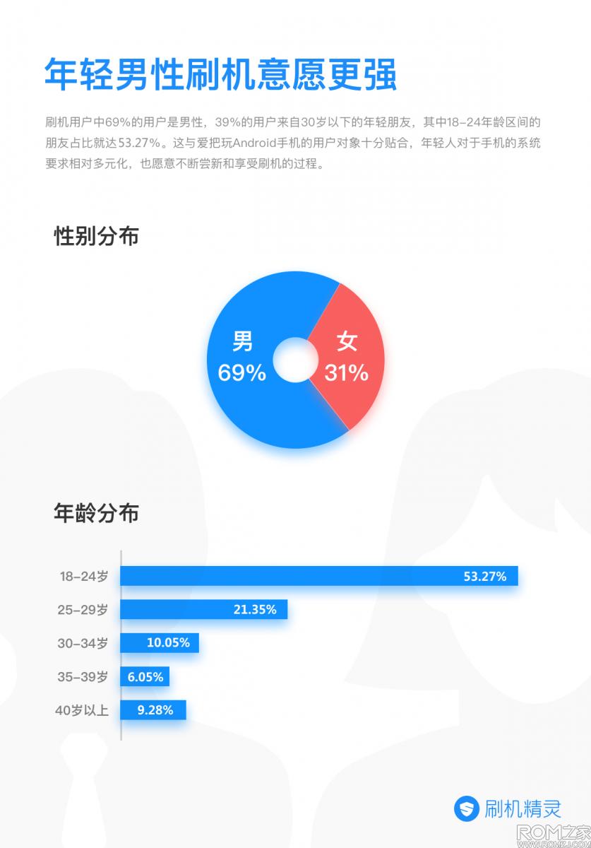 那些年我们一起翻过的墙,那些年我们一起玩过的mc