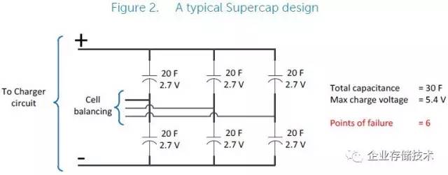 炉石传说故障,炉石传说出现一个问题