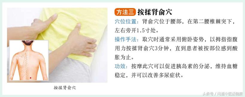 中医养生糖尿病按摩哪些穴位,糖尿病中医推拿手法