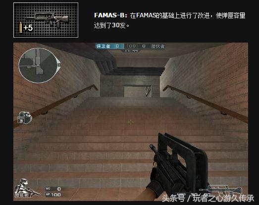 cf穿越火线冲锋枪发展史,cf所有发展史