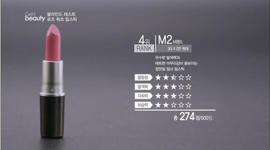 《GetitBeauty》年度评选5款玫瑰粉色口红最强者