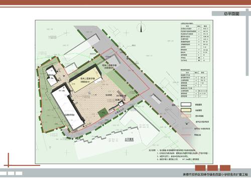 2022年承德新建学校,承德县新建学校
