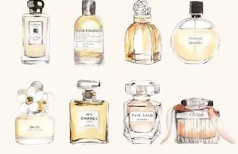 最近最爱的两款香水,不容错过的一款香水