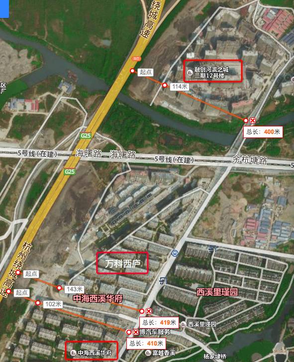 吵吵吵，一到晚上心就烧高架盘实际距离大盘点