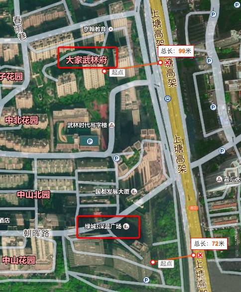 吵吵吵，一到晚上心就烧高架盘实际距离大盘点