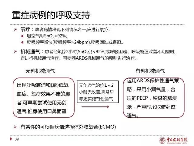 「规范与指南」人感染H7N9禽流感诊疗方案（2017年第一版）