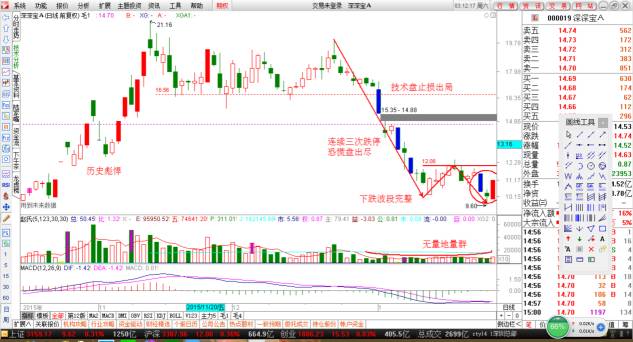 财联社股票涨停复盘在哪里看,财联社牛股