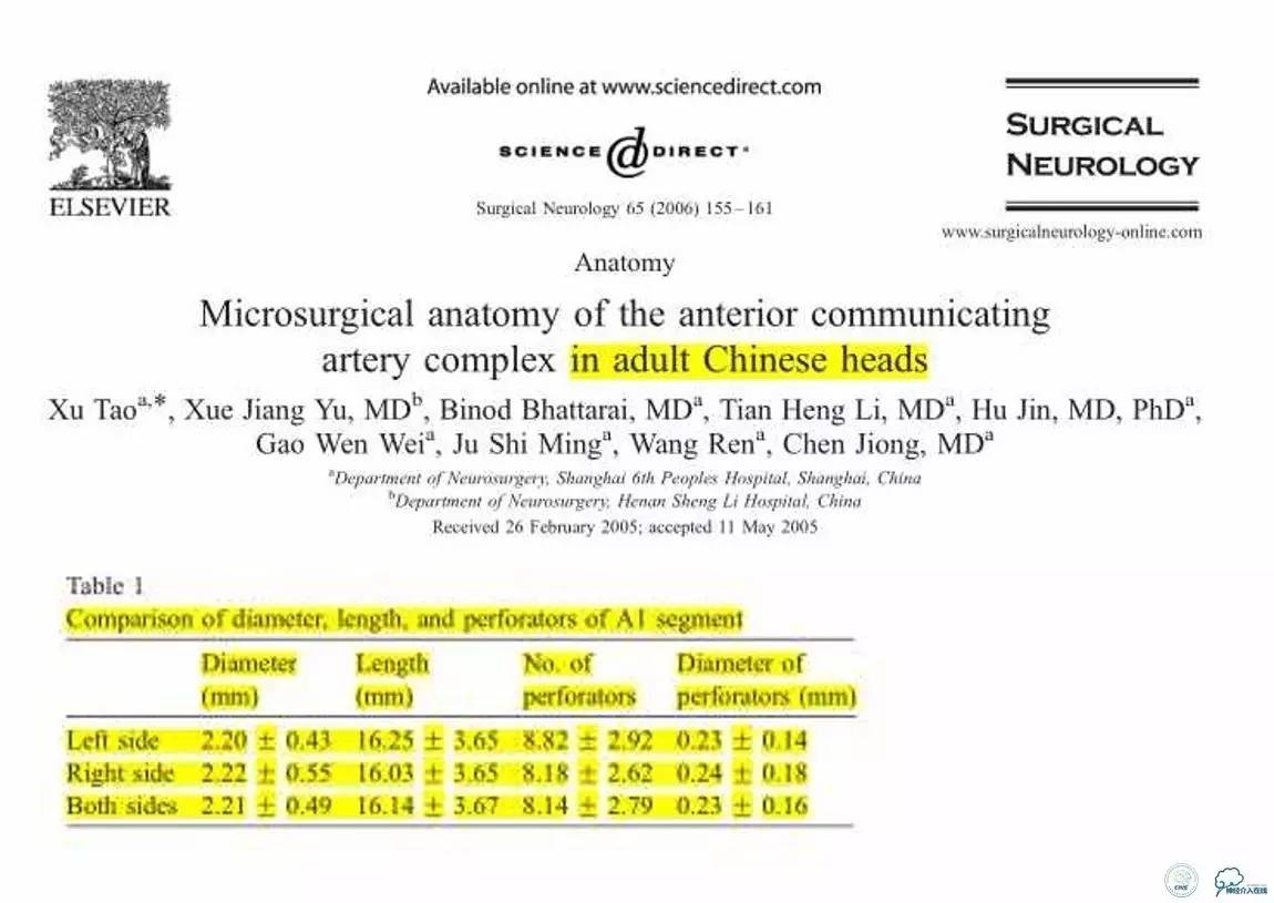 CINS2016病例展｜一例双侧大脑前动脉栓塞的再通治疗