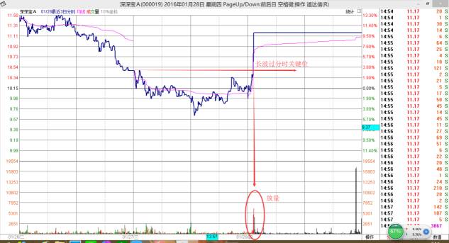 财联社股票涨停复盘在哪里看,财联社牛股
