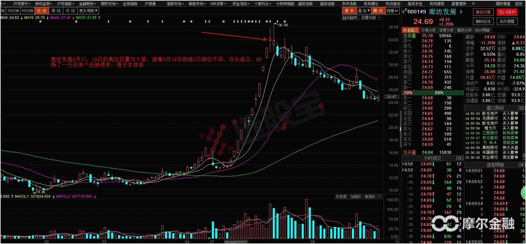 明天大盘走势及市场热点,热点板块与大盘
