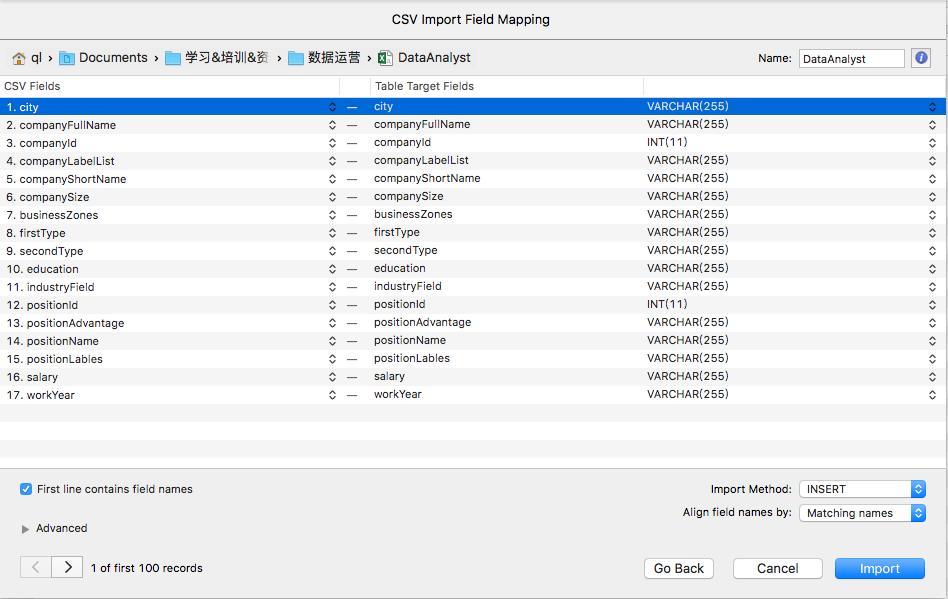 数据库系统指南,数据库图表基础知识