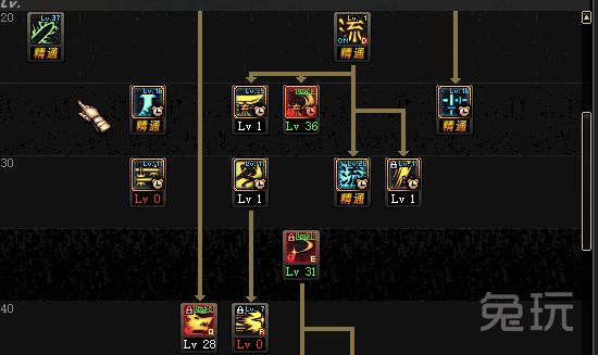 2022年dnf剑魂100级技能加点图,dnf70版本剑魂刷图加点图