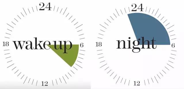 深度助眠好物,睡眠差的助眠好物