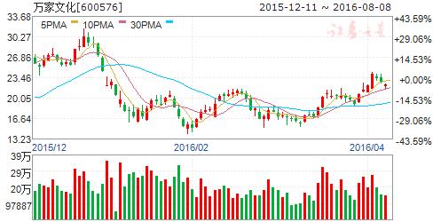 15号通告原文,15日时政新闻