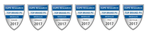 韩华QCELLS荣获EuPDResearch欧洲与澳大利亚市场2017年“顶级光伏品牌”称号
