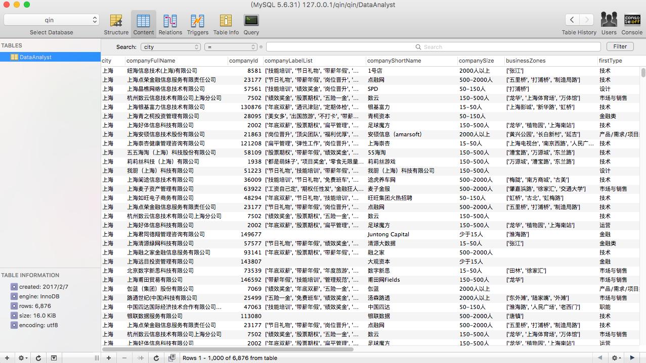 数据库系统指南,数据库图表基础知识