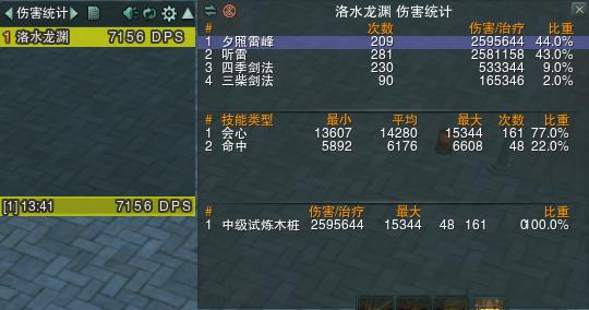 剑网3无界藏剑pvp会心破防到多少,剑网3藏剑攻防