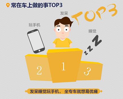 神州专车乘客遗失物品盘点：一年1628部iPhone