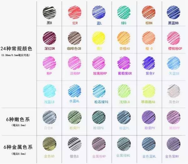 你的字写得真难看视频素材,为什么你的字写不好系列